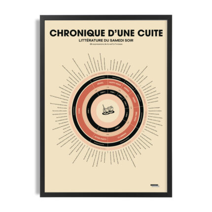 la majorette chronique d une cuite